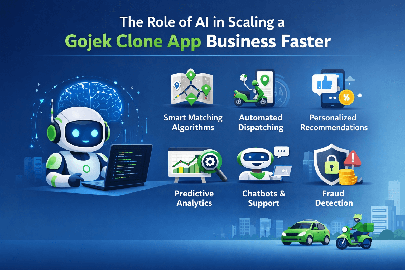 The Role of AI in Scaling a Gojek Clone App Business Faster